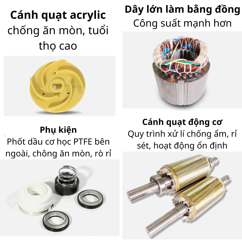 Bơm hoá chất axit sulfuric H2SO4 đậm đặc chạy điện 220V 380V 750W 1500W