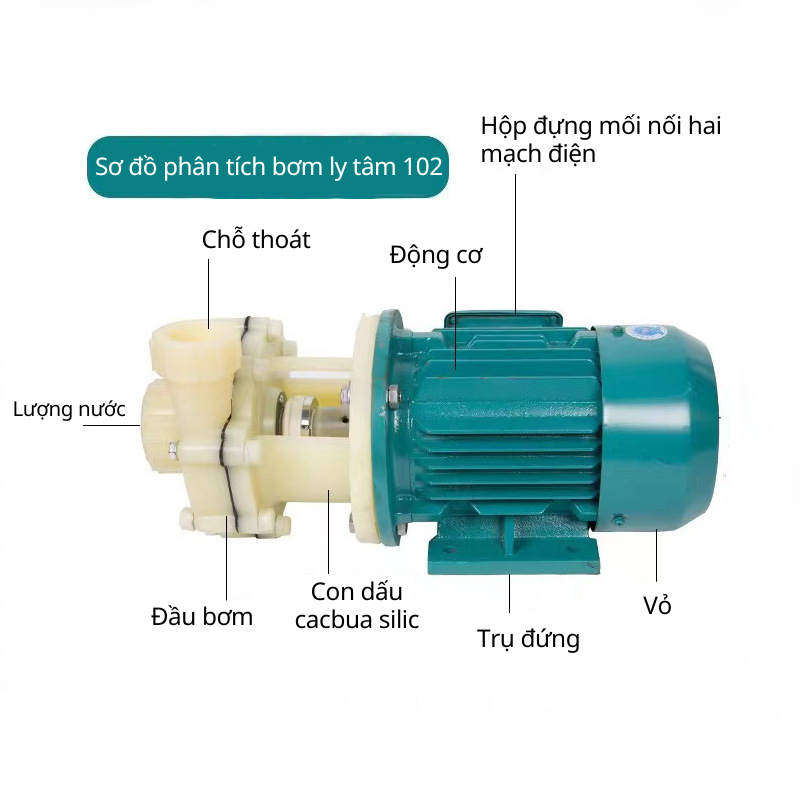 Bơm hoá chất axit sulfuric H2SO4 đậm đặc chạy điện 220V 380V 750W 1500W