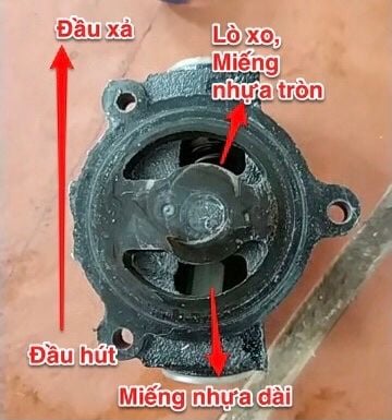Bơm dầu thuỷ lực bánh răng CH8019 220V 750W 40LP, nhớt, nước rửa bát, diesel