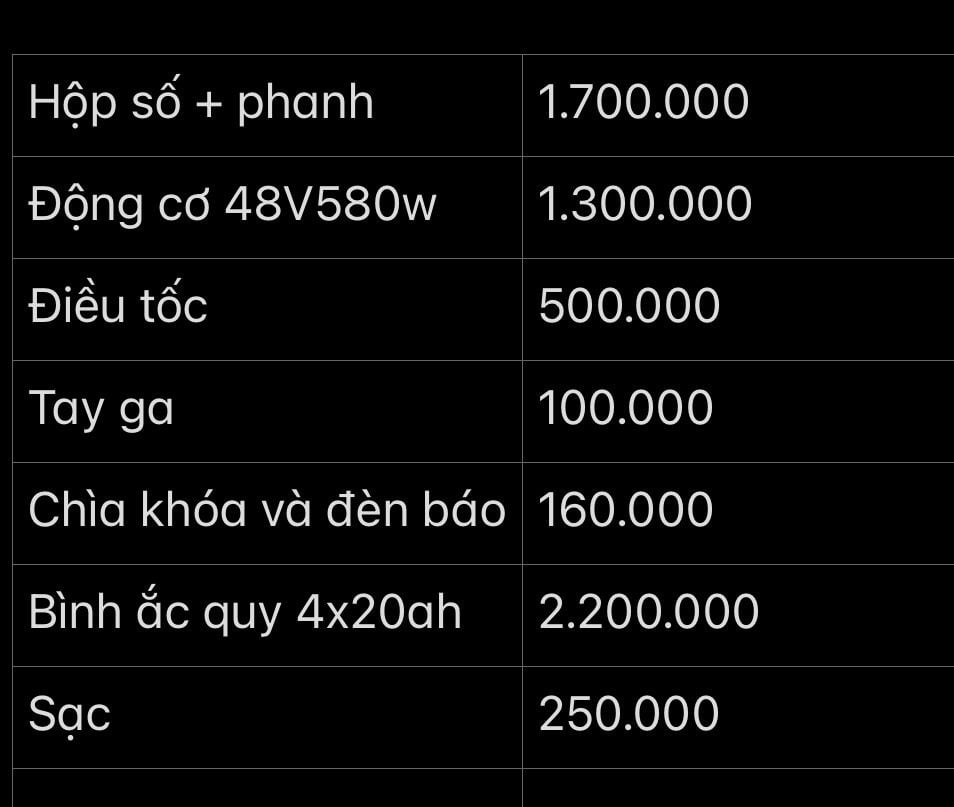 Hộp số có phanh thay thế xích (chưa gồm động cơ)