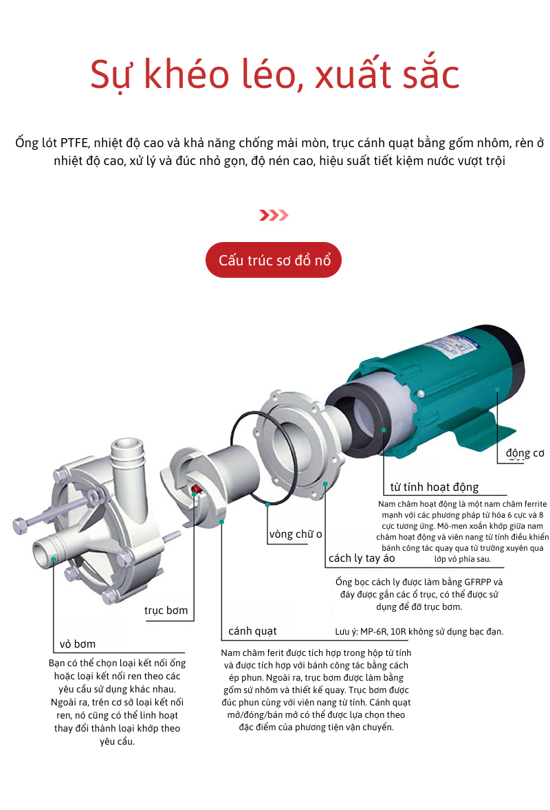 Bơm hoá chất chạy điện MP-6R/10R/15R/20R/30R/40R/55R/70R