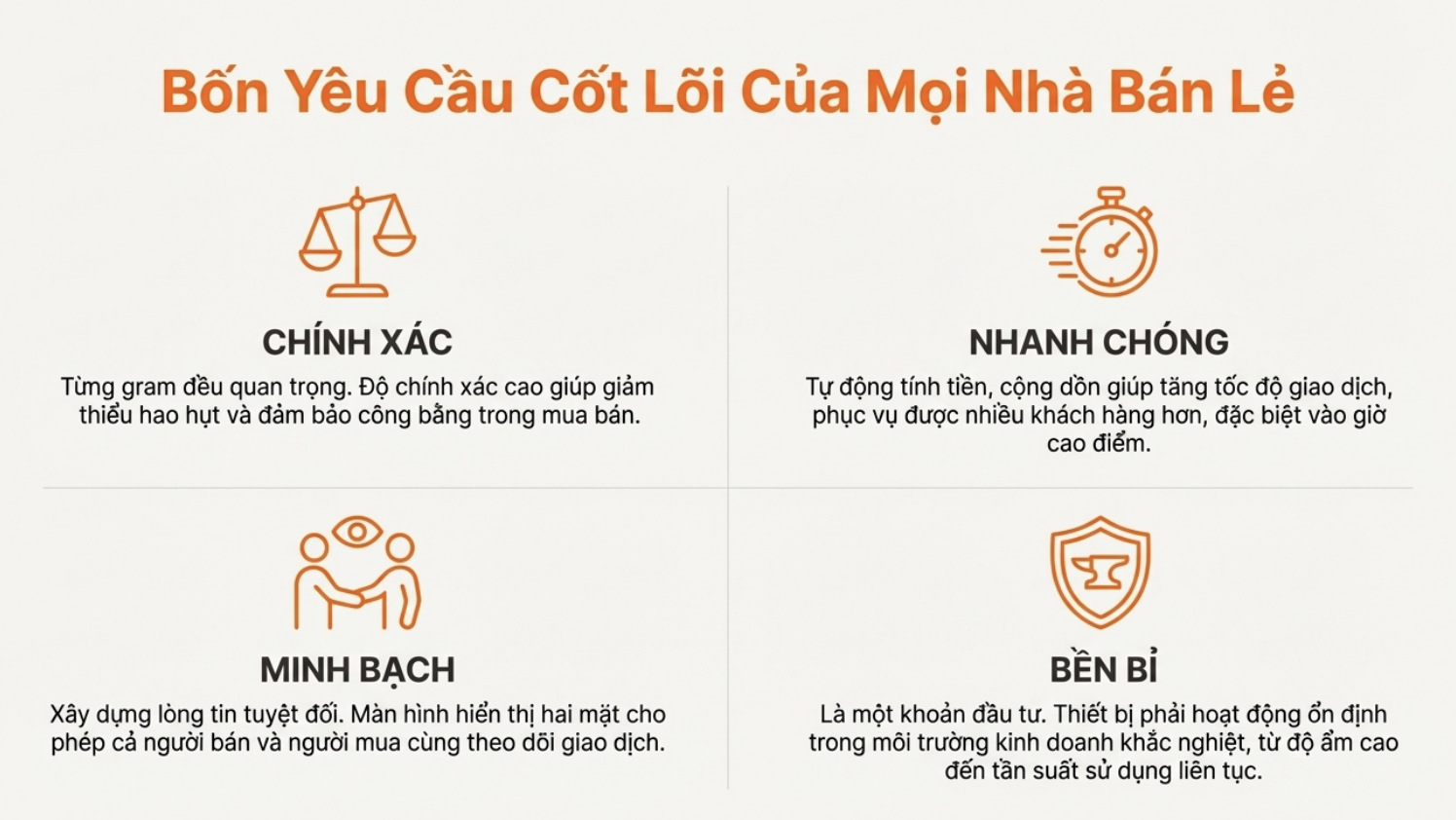 🔥 [HOT TIKTOK] Cân Điện Tử 40kg Đĩa Cong "Thần Thánh" - Chống Rơi, Pin Trâu, Tính Tiền Nhanh