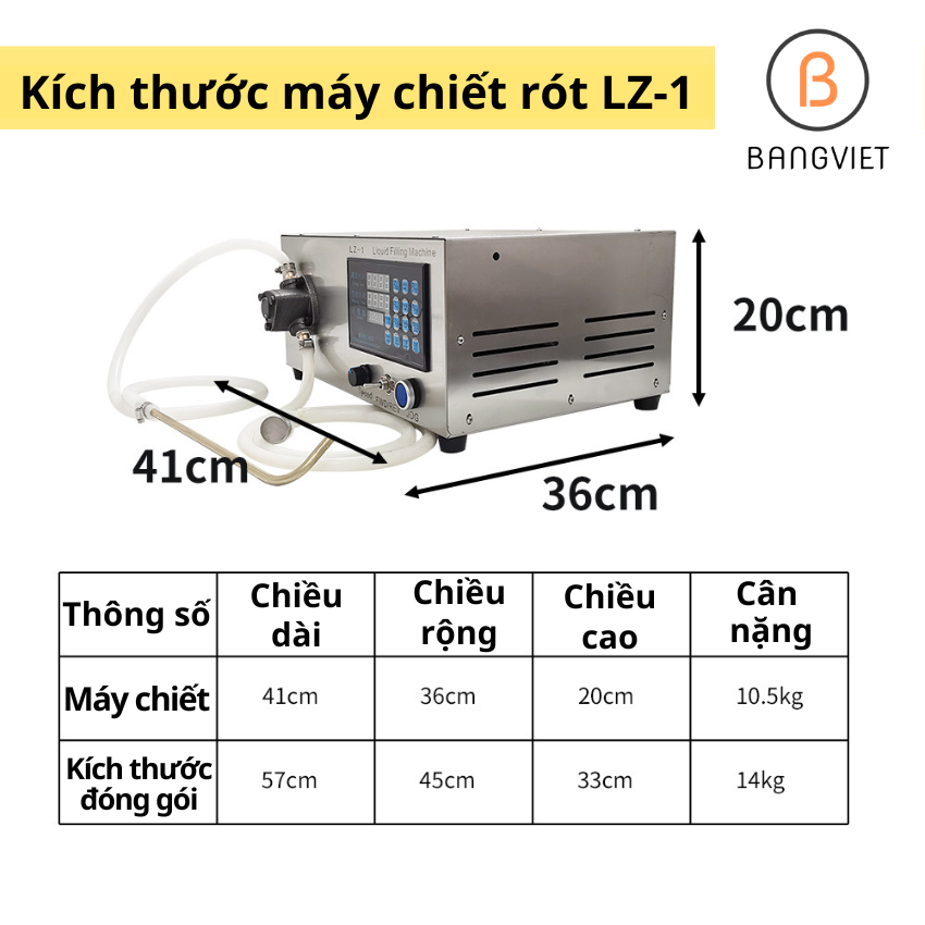 Máy Rót Nến Sáp và Đồ Dùng Hóa Chất, Nước Giặt,  Đồ Uống