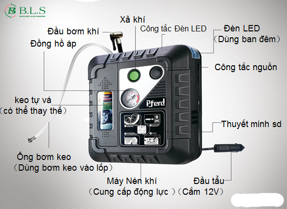 Bộ KIT bơm xe hơi 12V và keo tự vá Pferd