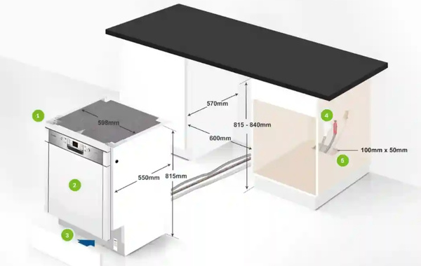 Hướng dẫn lắp đặt máy rửa chén bát tại nhà