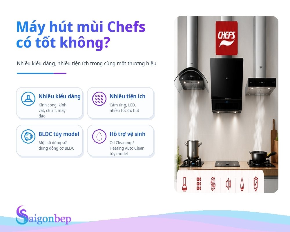 Đánh giá máy hút mùi Chefs: Có đáng mua?