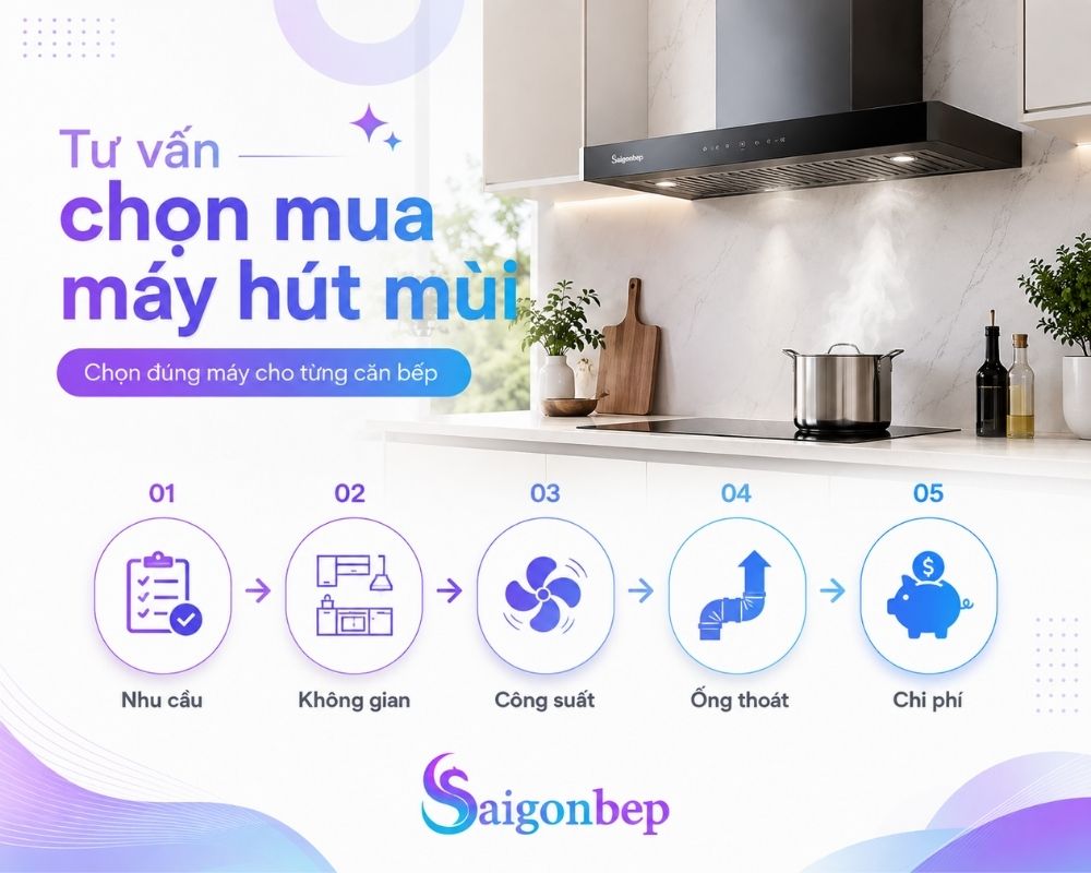 Cùng Sài Gòn Bếp tư vấn chọn mua máy hút mùi phù hợp với từng căn bếp !!!