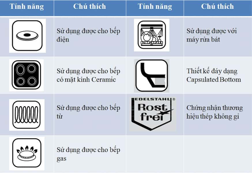 Ấm đun nước Elo Bombee 20