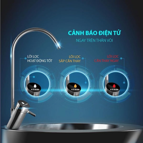 AO Smith thương hiệu với hơn 140 năm kinh nghiệm