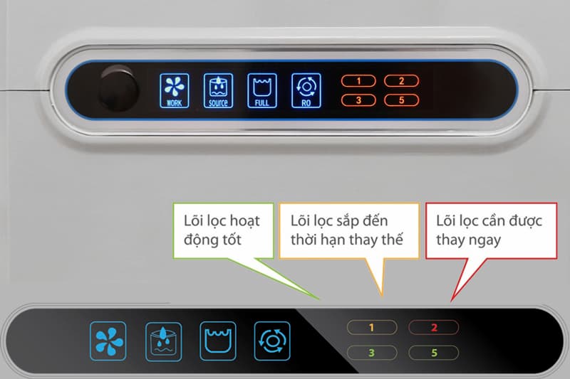 AO Smith thương hiệu với hơn 140 năm kinh nghiệm