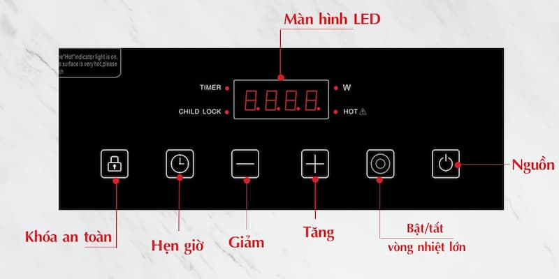 Bếp điện chefs EH-DHL321