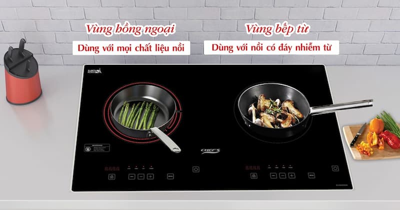 Bếp điện từ Chefs EH-MIX2000A