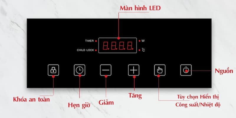 Bếp điện từ Chefs EH-MIX321