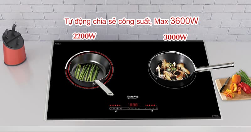 Bếp điện từ Chefs EH-MIX333