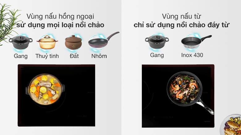 Bếp điện từ Hafele