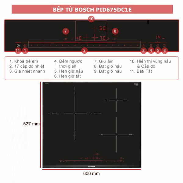 Bếp từ Bosch PID675DC1E
