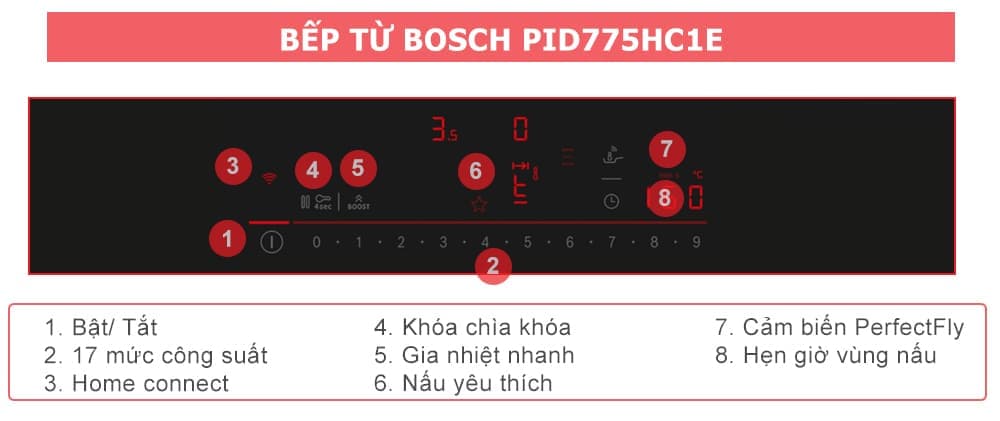 Bếp từ Bosch PID775HC1E Serie 6