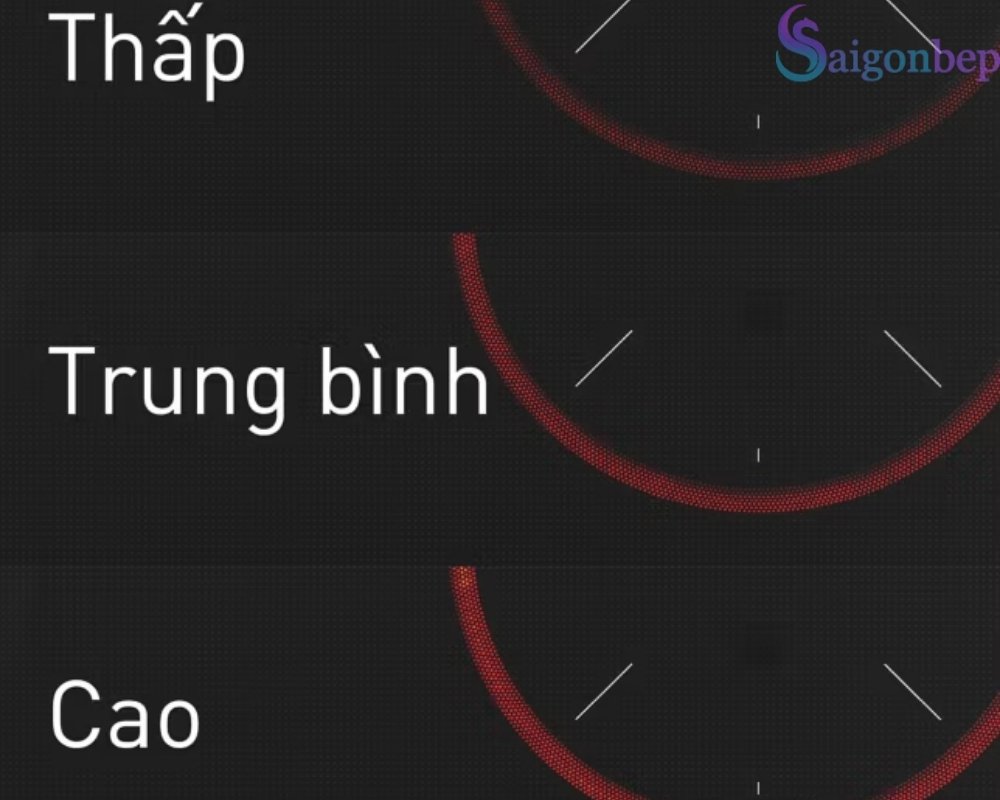 Cảnh báo nhiệt thông minh dễ dàng quan sát