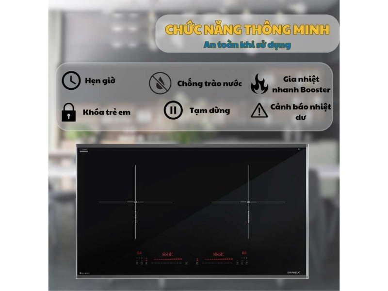 Tính năng thông minh bảo vệ người tiêu dùng