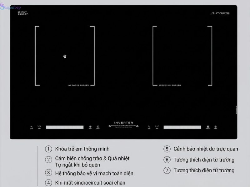 Tính năng hiện đại hỗ trợ người dùng