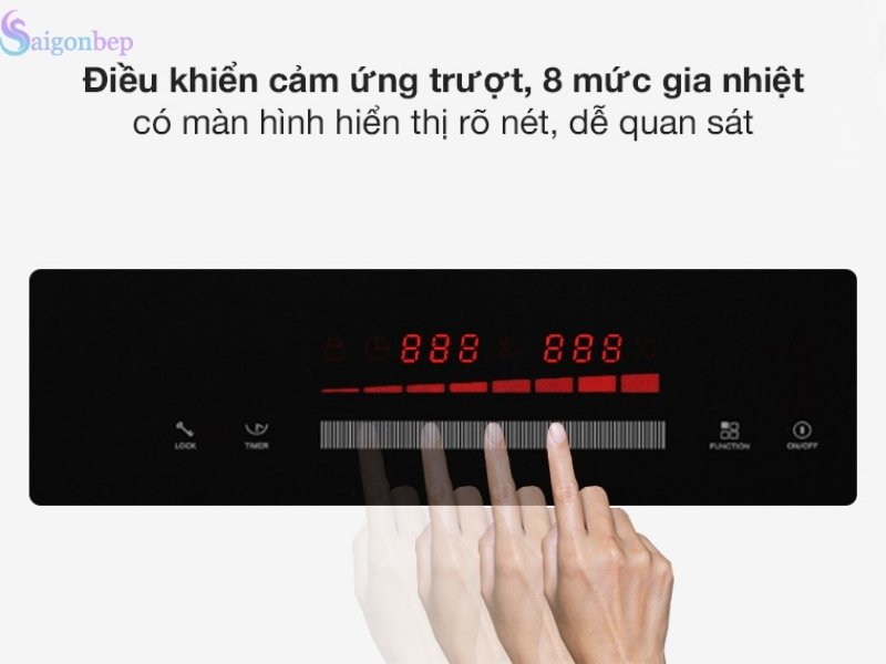 Bảng điều khiển LED trực quan