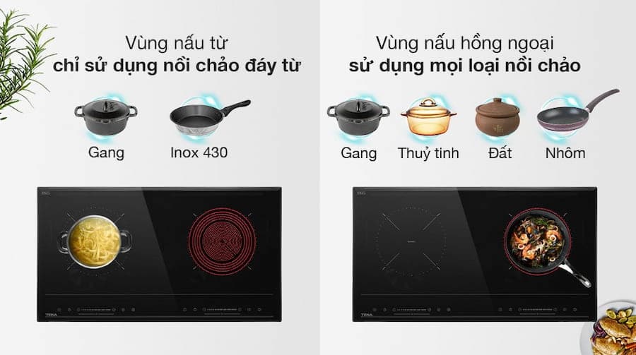 Bếp từ hồng ngoại TEKA HIC 7322 S