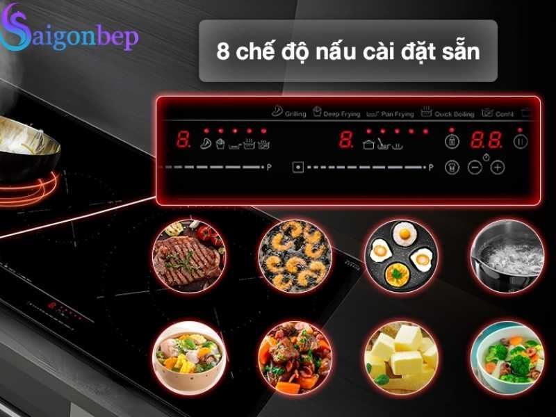 Bếp từ TEKA IZC 83620 MST BK