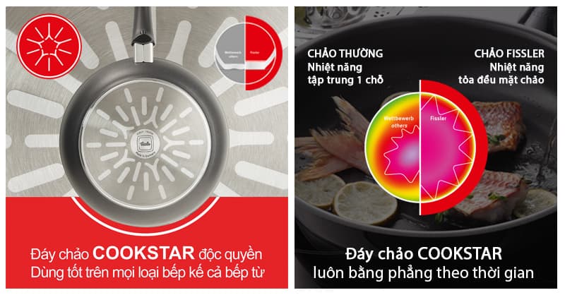 Chảo Fissler Adamant Comfort 24cm, 26cm, 28cm