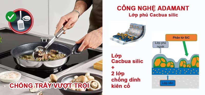 Chảo Fissler Adamant Comfort 24cm, 26cm, 28cm