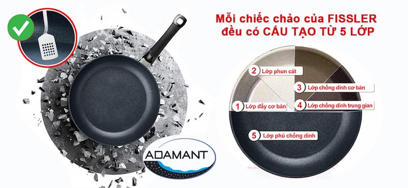 Chảo Fissler Adamant Comfort 24cm, 26cm, 28cm