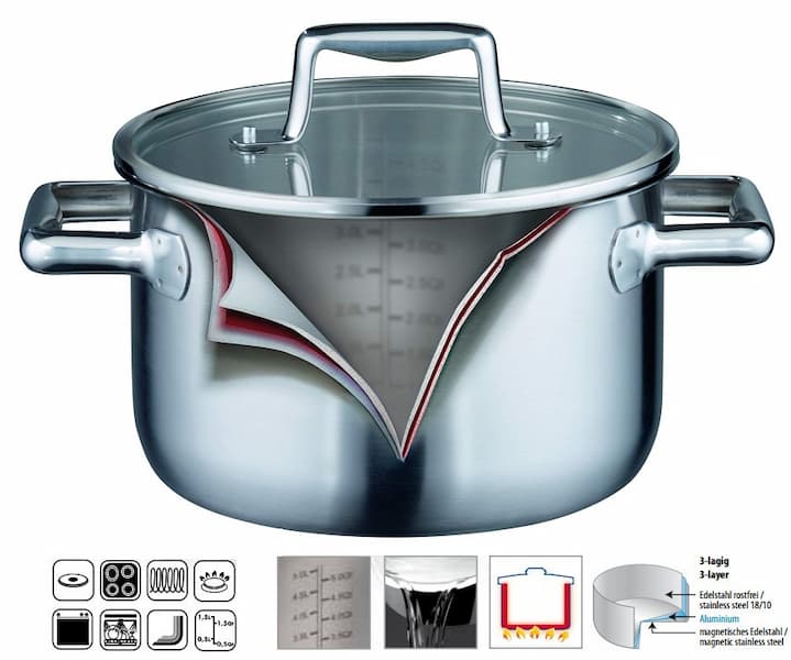 Bộ nồi từ Elo Multilayer