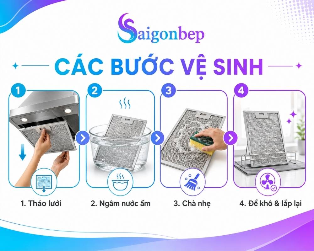 Các bước vệ sinh máy hút mùi