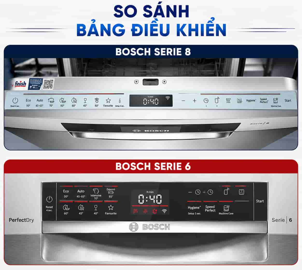 so sánh chương trình rửa trên bosch serie 8 và bosch serie 6