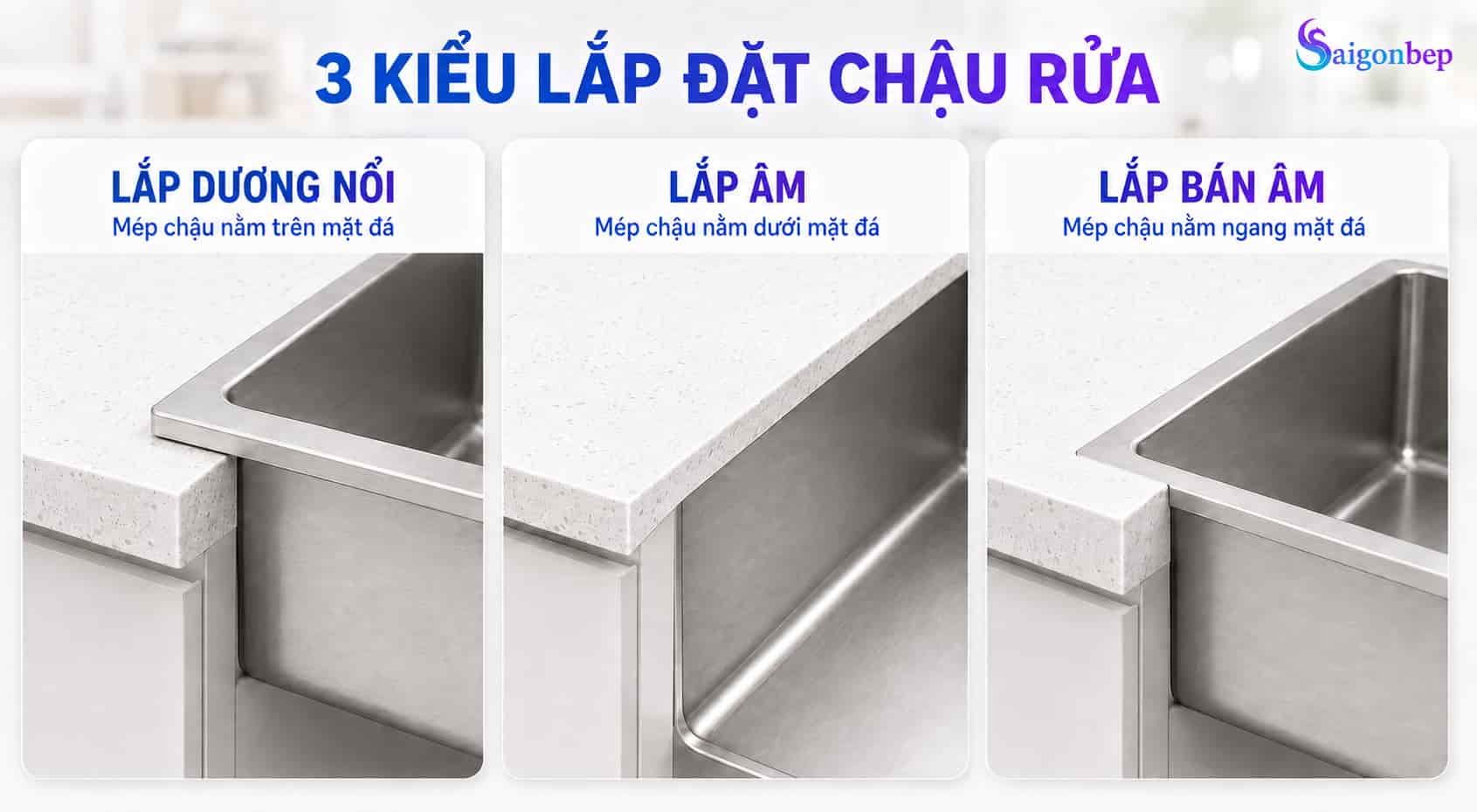 kiểu lắp chậu duong, âm, bán âm