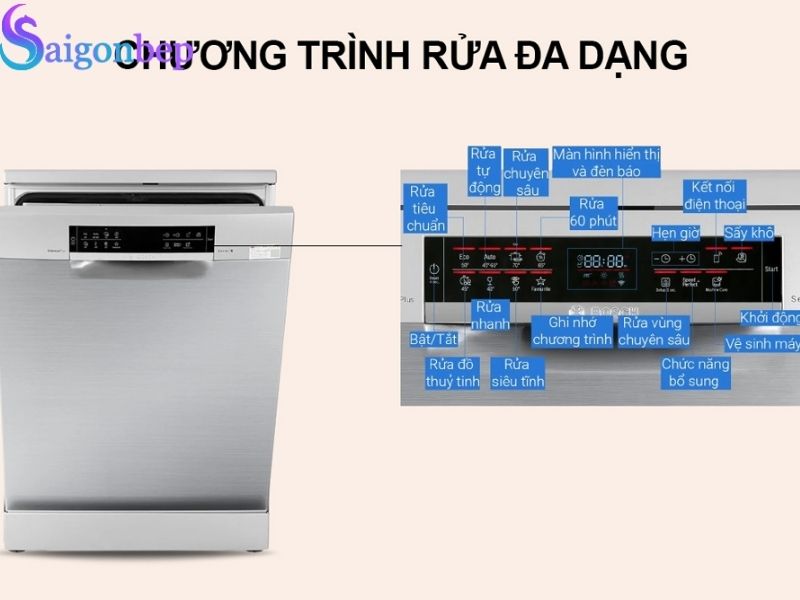 Tính năng máy rửa chén Bosch Series 6 model mới 2024