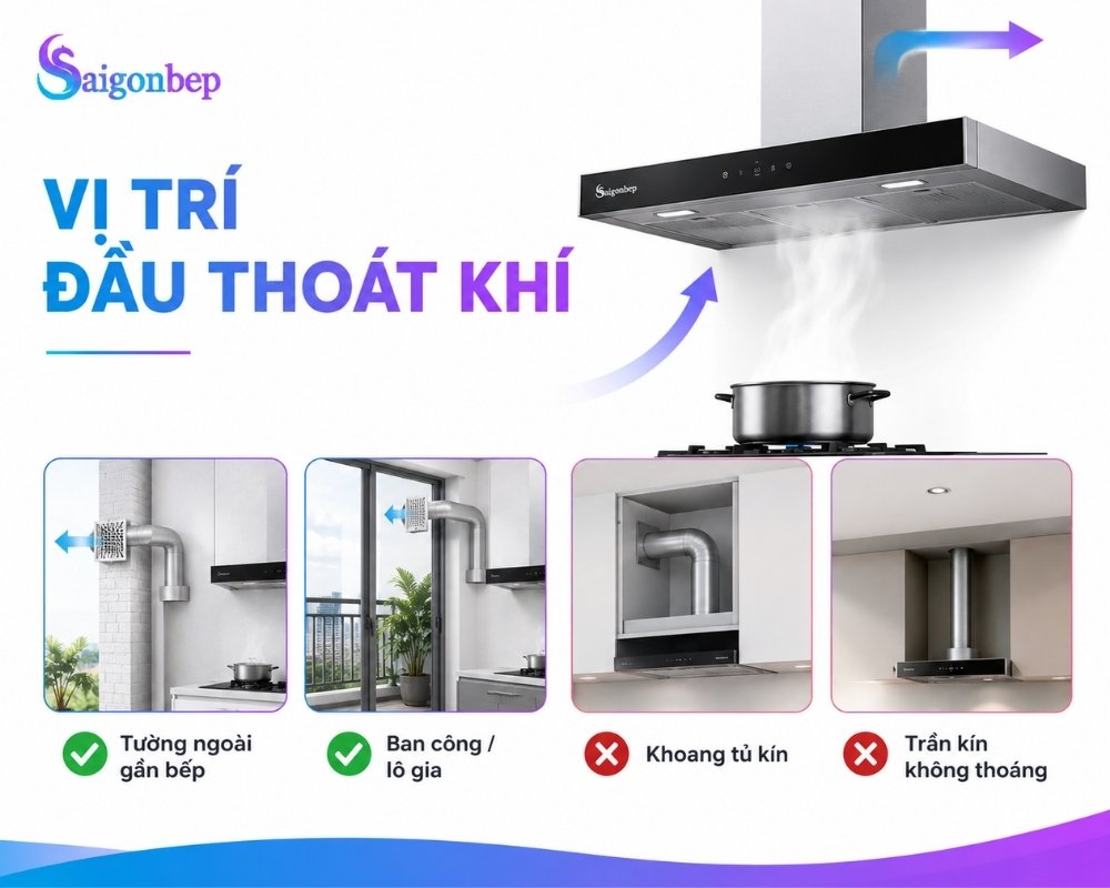 Vị trí đặt ống thoát khí phù hợp