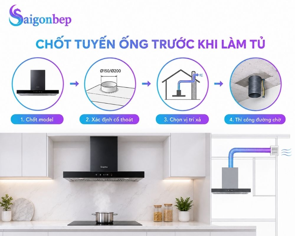 Chốt tuyến ống phù hợp với hiện trạng nhà