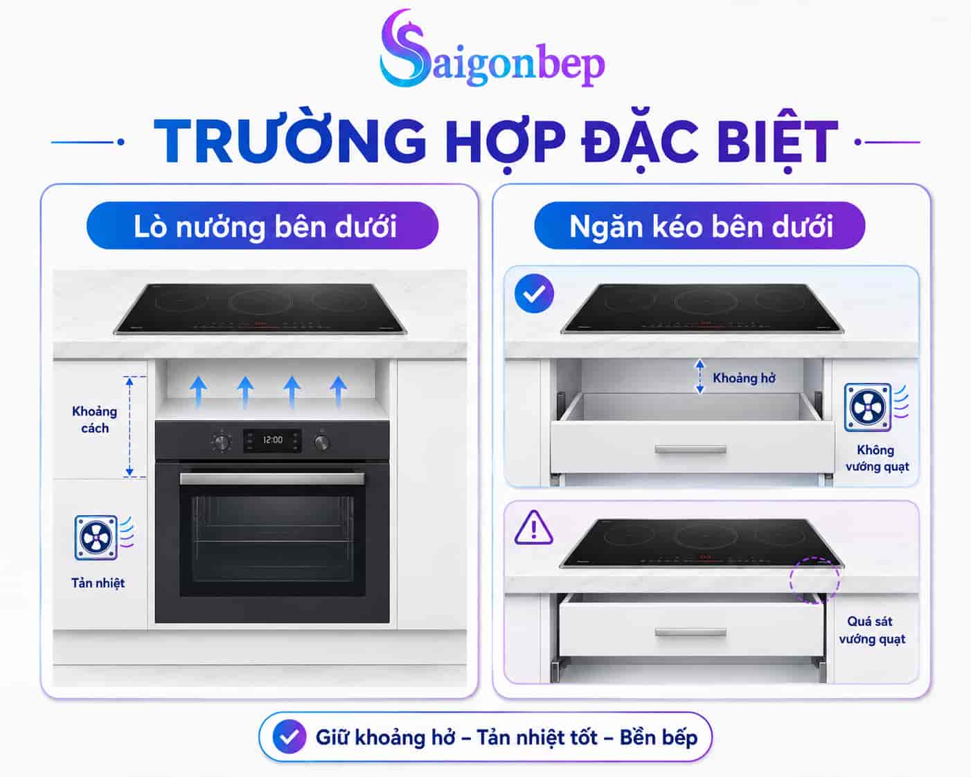 cách lắp đặt và chuẩn bị khi lắp bếp từ