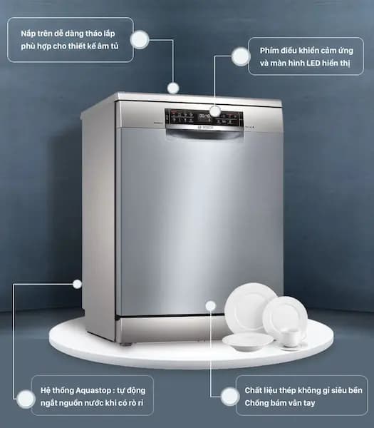 Cấu tạo máy rửa chén Bosch serie 6