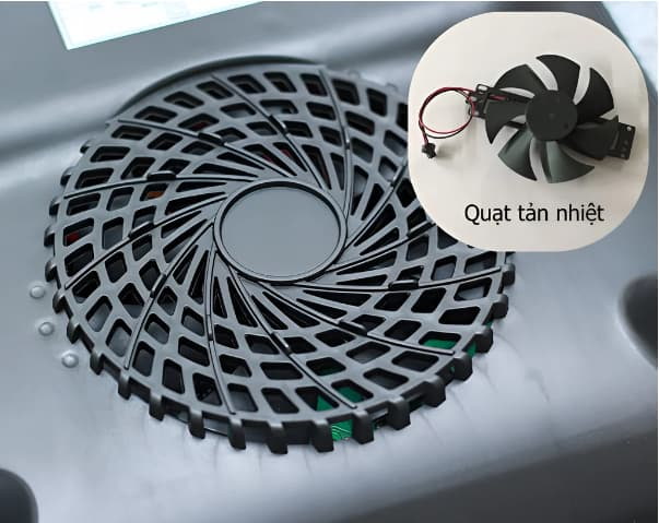 Cấu tạo và nguyên lý hoạt động của bếp từ