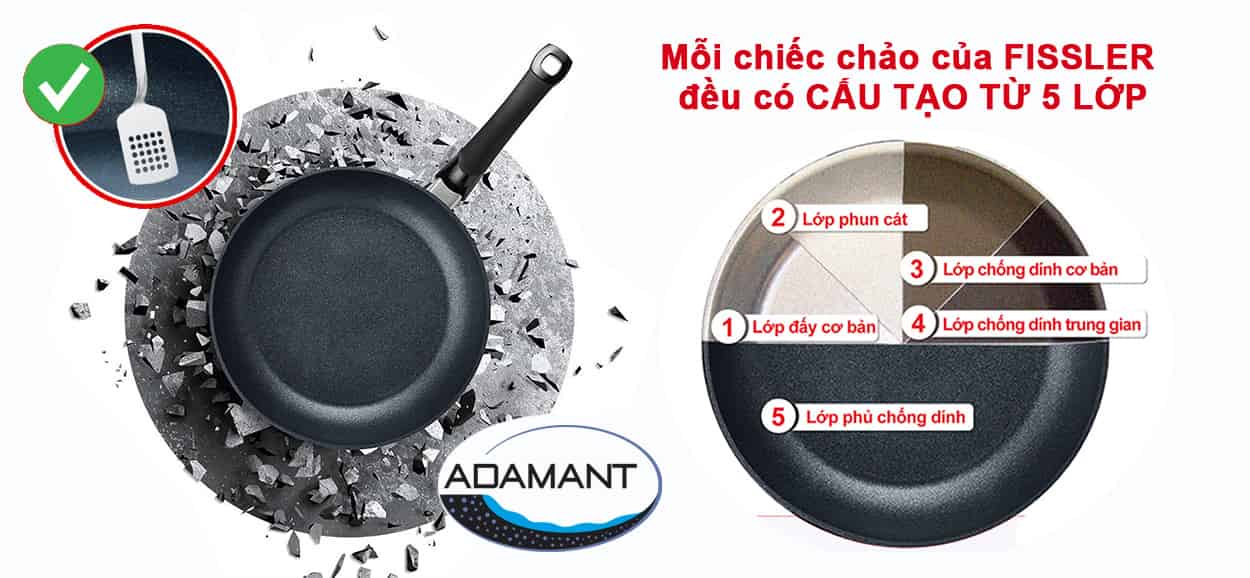 chảo chống dính bếp từ