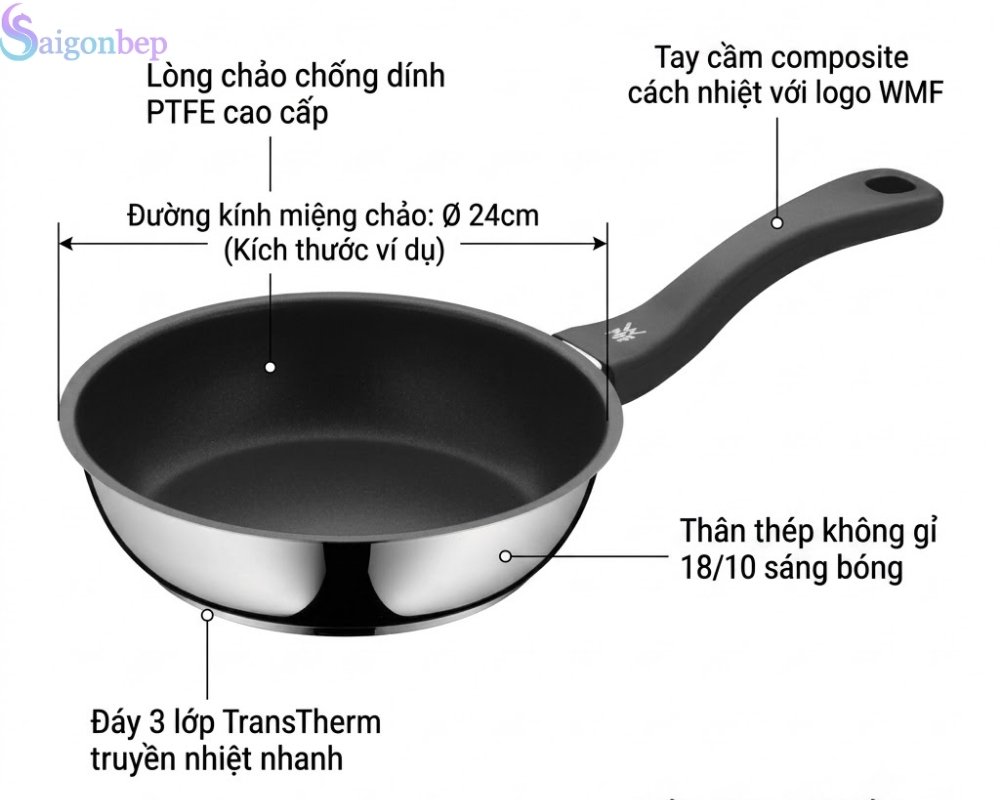 Cấu tạo và chất liệu chậu
