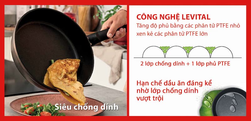 Chảo từ Fissler Levital Classic 24cm, 26cm, 28cm