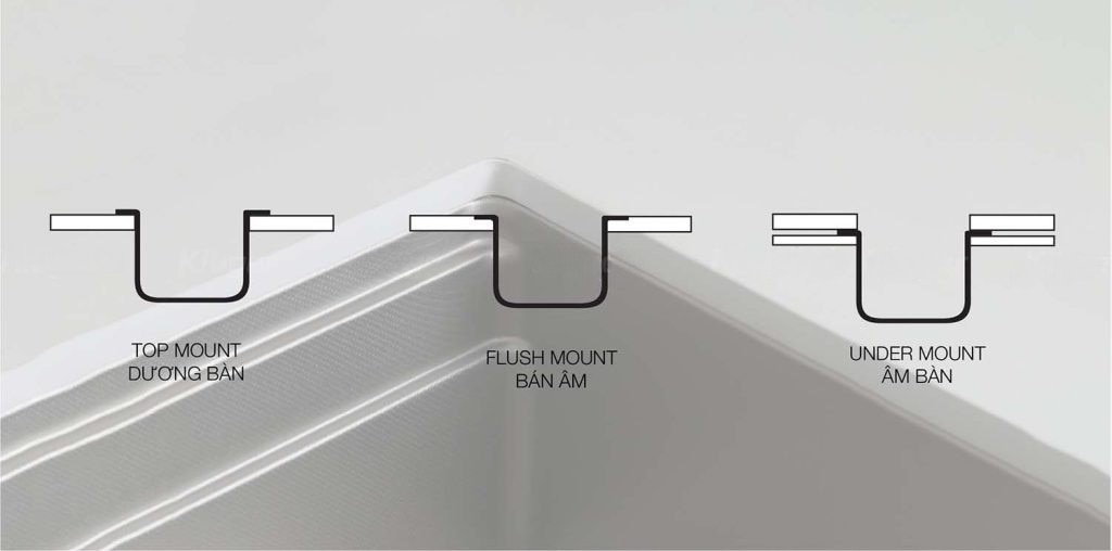 chậu rửa bát 2 hố