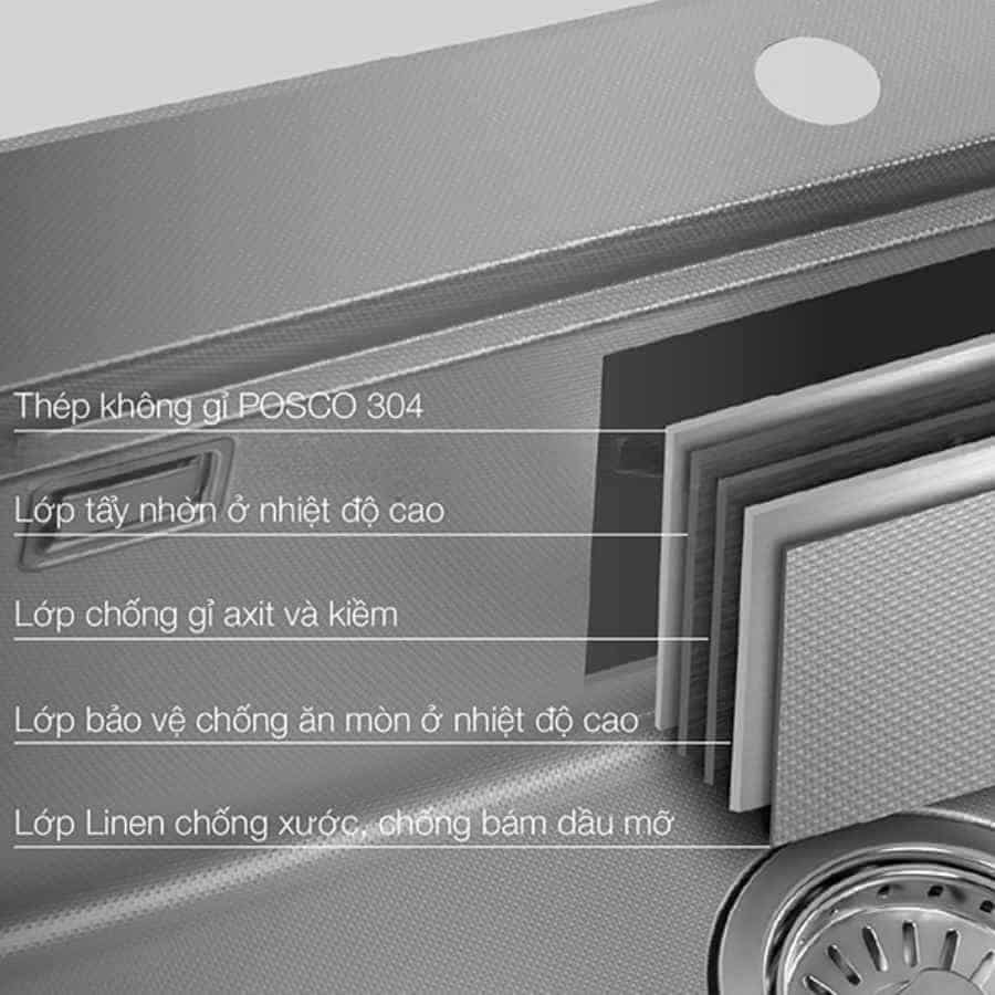 Chậu rửa bát bề mặt LINEN