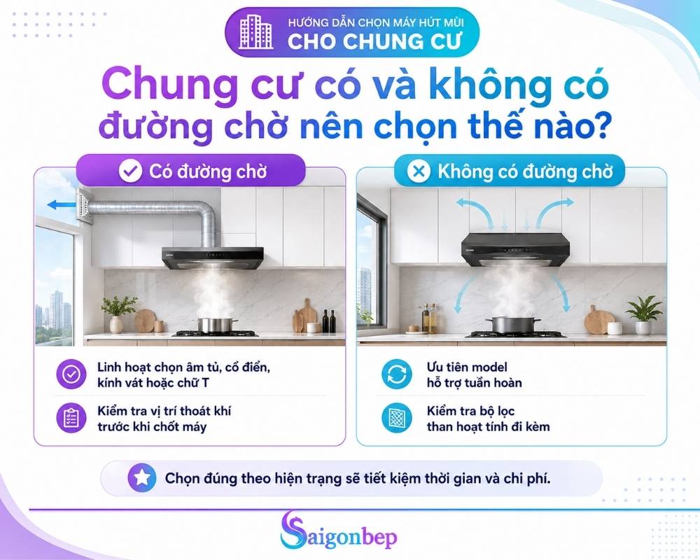 Phương án phù hợp cho nhà chung cư