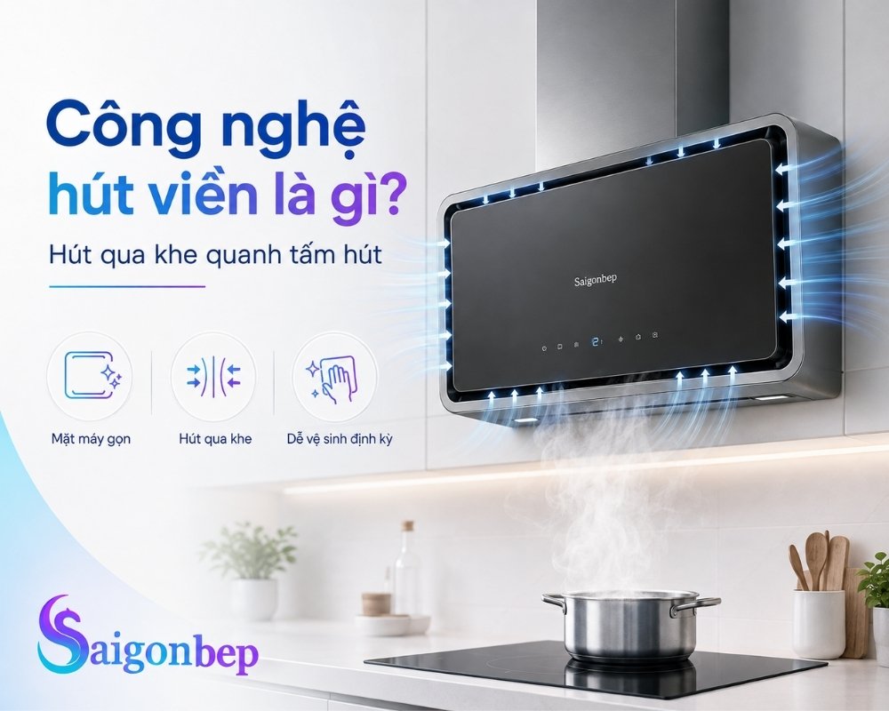 Giới thiệu về công nghệ hút viền