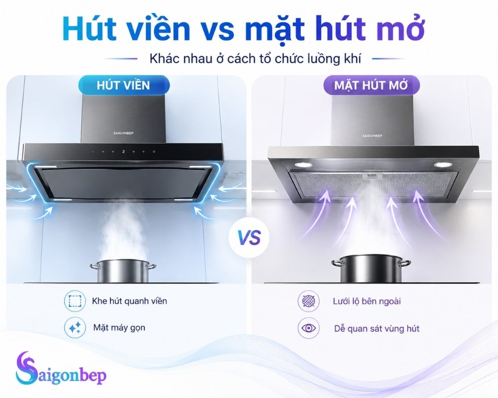 Hai phương thức hút phổ biến nhất hiện nay