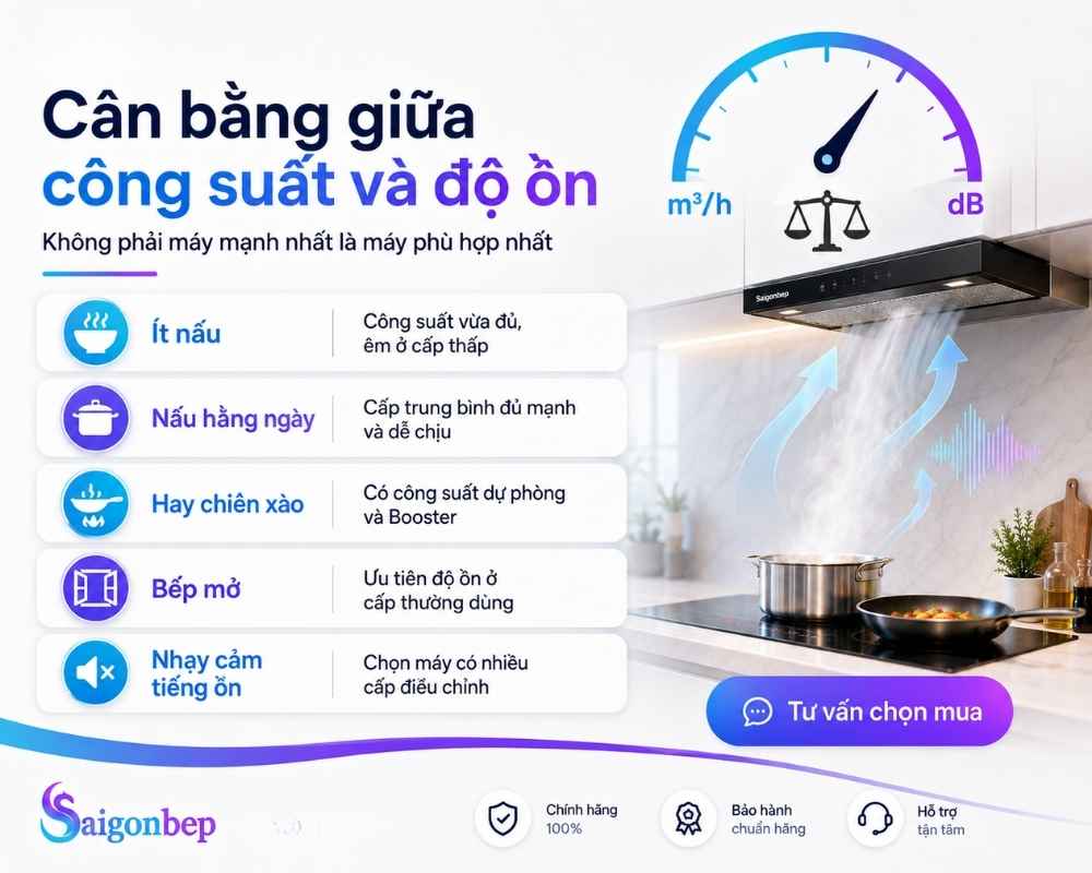 Sự kết hợp hoàn hảo cho căn bếp gia đình&nbsp;