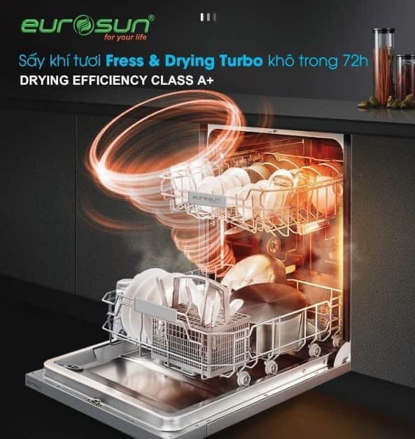 Đánh giá máy rửa bát Eurosun SMS78EU12ES
